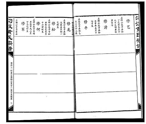 [下载][汈汊黄氏宗谱]湖北.汈汊黄氏家谱_三十三.pdf