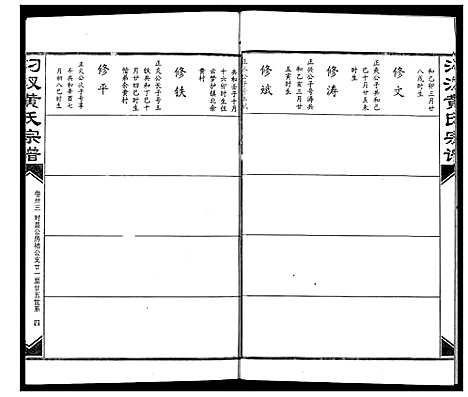 [下载][汈汊黄氏宗谱]湖北.汈汊黄氏家谱_三十三.pdf