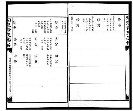 [下载][汈汊黄氏宗谱]湖北.汈汊黄氏家谱_三十五.pdf