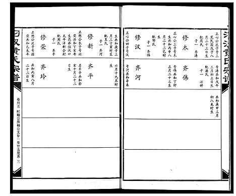 [下载][汈汊黄氏宗谱]湖北.汈汊黄氏家谱_三十五.pdf