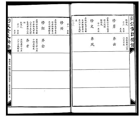 [下载][汈汊黄氏宗谱]湖北.汈汊黄氏家谱_三十五.pdf