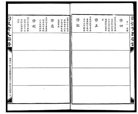 [下载][汈汊黄氏宗谱]湖北.汈汊黄氏家谱_三十八.pdf