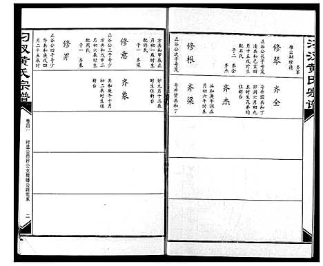 [下载][汈汊黄氏宗谱]湖北.汈汊黄氏家谱_四十一.pdf