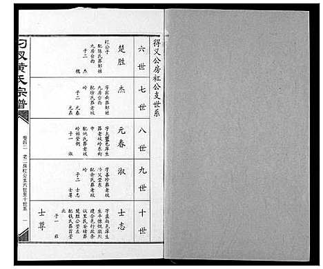 [下载][汈汊黄氏宗谱]湖北.汈汊黄氏家谱_四十二.pdf