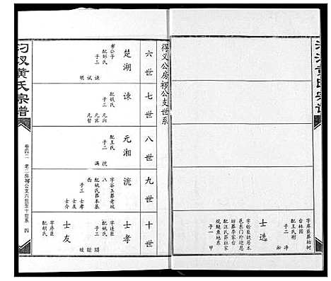 [下载][汈汊黄氏宗谱]湖北.汈汊黄氏家谱_四十二.pdf