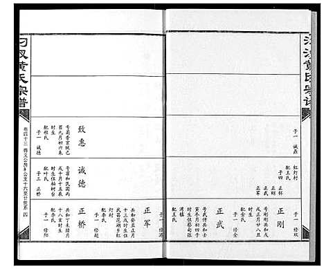 [下载][汈汊黄氏宗谱]湖北.汈汊黄氏家谱_四十三.pdf