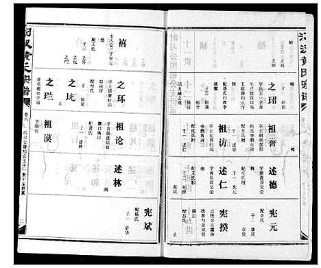 [下载][汈汊黄氏宗谱]湖北.汈汊黄氏家谱_四十八.pdf