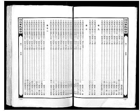 [下载][汈汊黄氏宗谱_14卷]湖北.汈汊黄氏家谱_一.pdf