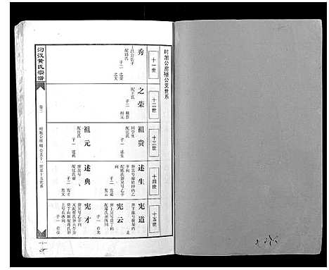 [下载][汈汊黄氏宗谱_14卷]湖北.汈汊黄氏家谱_二.pdf