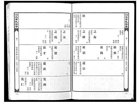 [下载][汈汊黄氏宗谱_14卷]湖北.汈汊黄氏家谱_二.pdf