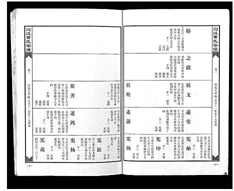 [下载][汈汊黄氏宗谱_14卷]湖北.汈汊黄氏家谱_二.pdf