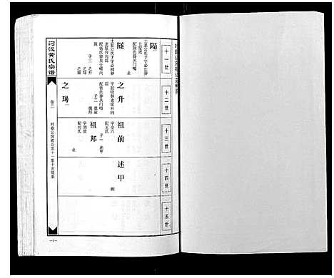 [下载][汈汊黄氏宗谱_14卷]湖北.汈汊黄氏家谱_三.pdf