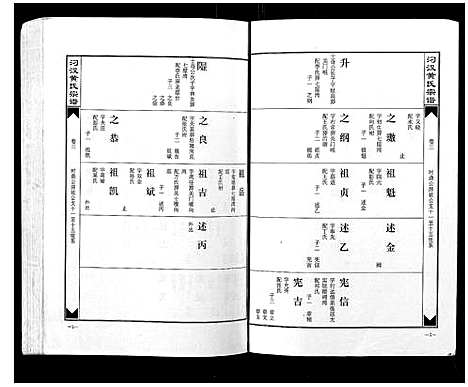 [下载][汈汊黄氏宗谱_14卷]湖北.汈汊黄氏家谱_三.pdf