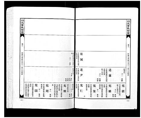 [下载][汈汊黄氏宗谱_14卷]湖北.汈汊黄氏家谱_三.pdf