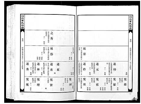 [下载][汈汊黄氏宗谱_14卷]湖北.汈汊黄氏家谱_四.pdf