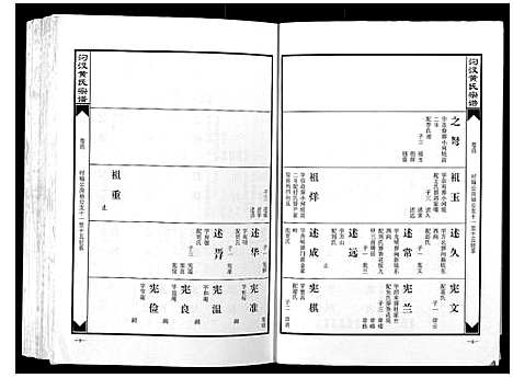 [下载][汈汊黄氏宗谱_14卷]湖北.汈汊黄氏家谱_四.pdf