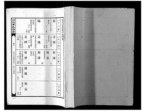 [下载][汈汊黄氏宗谱_14卷]湖北.汈汊黄氏家谱_七.pdf