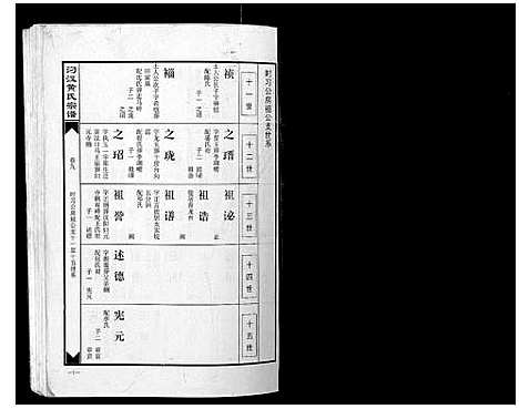 [下载][汈汊黄氏宗谱_14卷]湖北.汈汊黄氏家谱_七.pdf