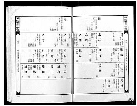 [下载][汈汊黄氏宗谱_14卷]湖北.汈汊黄氏家谱_七.pdf