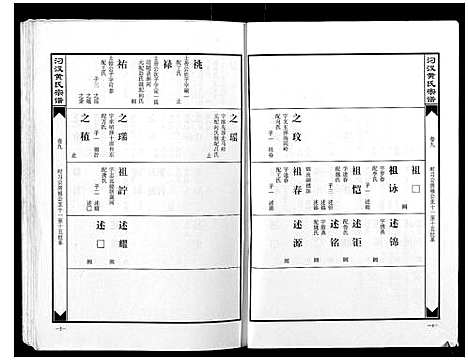 [下载][汈汊黄氏宗谱_14卷]湖北.汈汊黄氏家谱_七.pdf