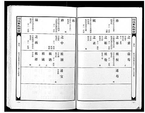 [下载][汈汊黄氏宗谱_14卷]湖北.汈汊黄氏家谱_七.pdf