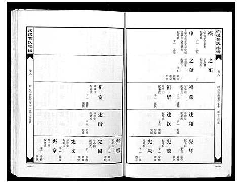 [下载][汈汊黄氏宗谱_14卷]湖北.汈汊黄氏家谱_七.pdf