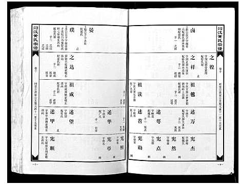 [下载][汈汊黄氏宗谱_14卷]湖北.汈汊黄氏家谱_八.pdf