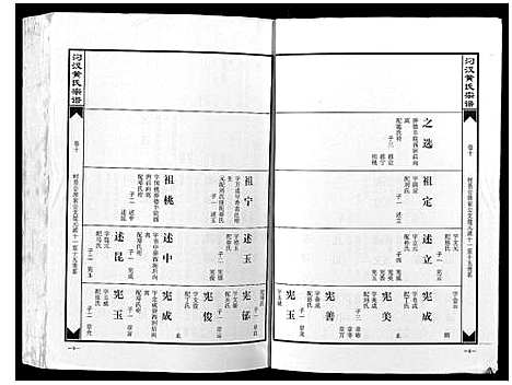 [下载][汈汊黄氏宗谱_14卷]湖北.汈汊黄氏家谱_八.pdf