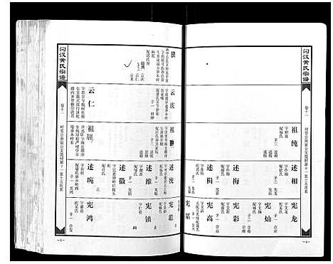 [下载][汈汊黄氏宗谱_14卷]湖北.汈汊黄氏家谱_九.pdf