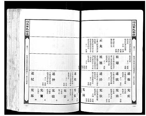 [下载][汈汊黄氏宗谱_14卷]湖北.汈汊黄氏家谱_九.pdf