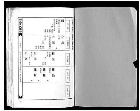 [下载][汈汊黄氏宗谱_14卷]湖北.汈汊黄氏家谱_十.pdf