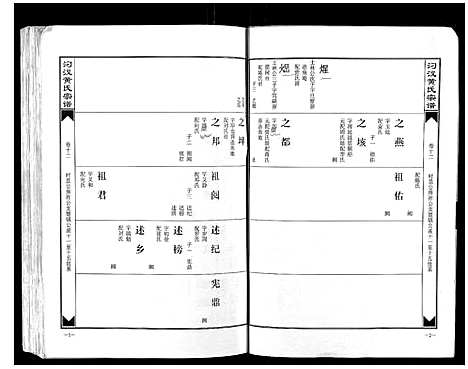 [下载][汈汊黄氏宗谱_14卷]湖北.汈汊黄氏家谱_十.pdf