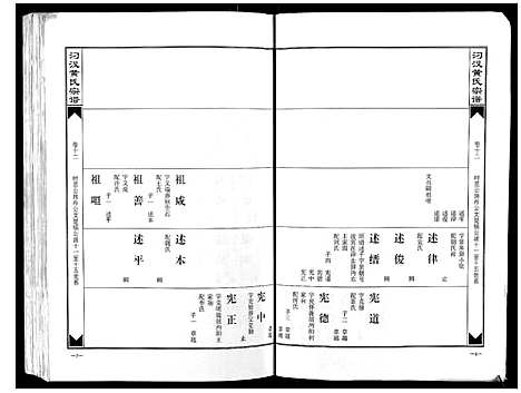 [下载][汈汊黄氏宗谱_14卷]湖北.汈汊黄氏家谱_十.pdf