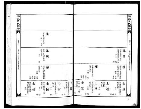 [下载][汈汊黄氏宗谱_14卷]湖北.汈汊黄氏家谱_十一.pdf