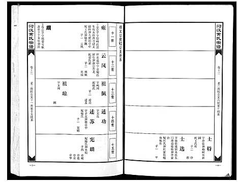 [下载][汈汊黄氏宗谱_14卷]湖北.汈汊黄氏家谱_十一.pdf