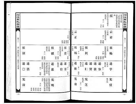 [下载][汈汊黄氏宗谱_14卷]湖北.汈汊黄氏家谱_十一.pdf