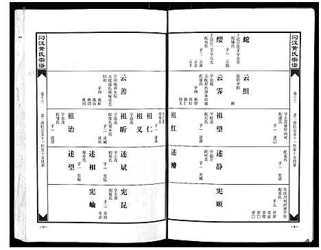 [下载][汈汊黄氏宗谱_14卷]湖北.汈汊黄氏家谱_十一.pdf