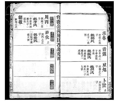 [下载][黄氏宗谱]湖北.黄氏家谱_二.pdf