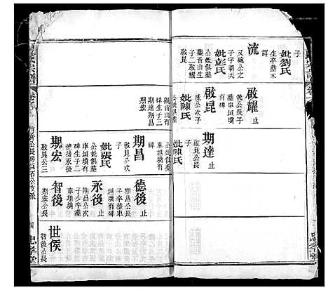 [下载][黄氏宗谱]湖北.黄氏家谱_二.pdf