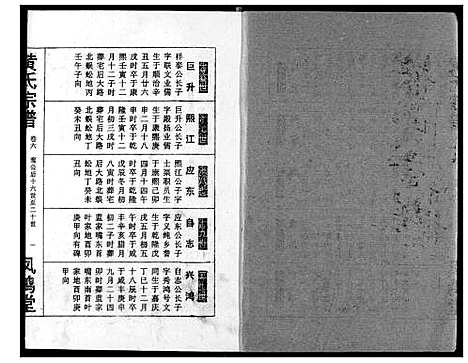 [下载][黄氏宗谱]湖北.黄氏家谱_六.pdf