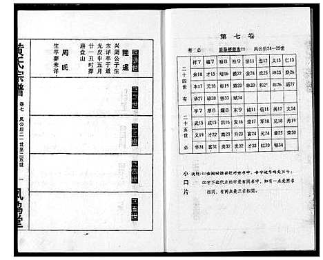 [下载][黄氏宗谱]湖北.黄氏家谱_七.pdf