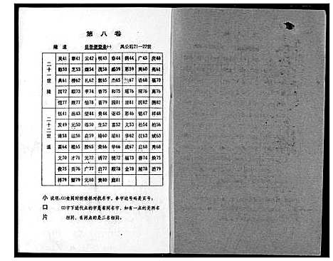 [下载][黄氏宗谱]湖北.黄氏家谱_八.pdf