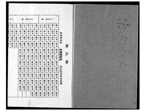 [下载][黄氏宗谱]湖北.黄氏家谱_九.pdf