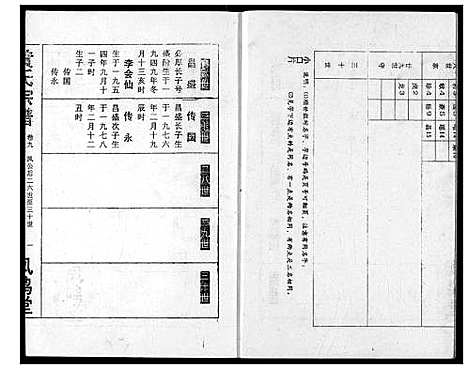 [下载][黄氏宗谱]湖北.黄氏家谱_九.pdf