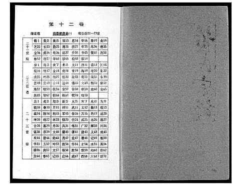 [下载][黄氏宗谱]湖北.黄氏家谱_十二.pdf