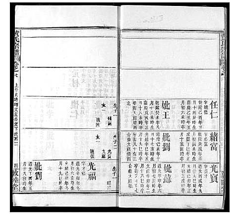 [下载][黄氏宗谱]湖北.黄氏家谱_七.pdf