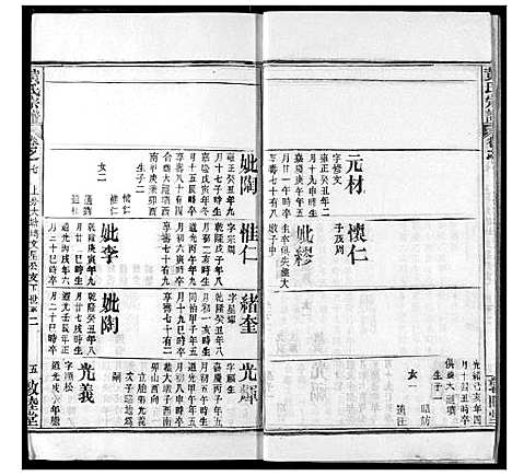 [下载][黄氏宗谱]湖北.黄氏家谱_七.pdf