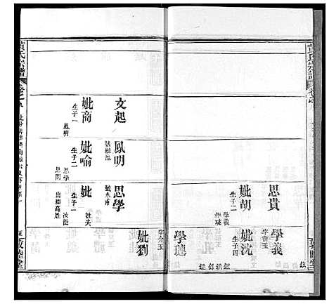 [下载][黄氏宗谱]湖北.黄氏家谱_九.pdf