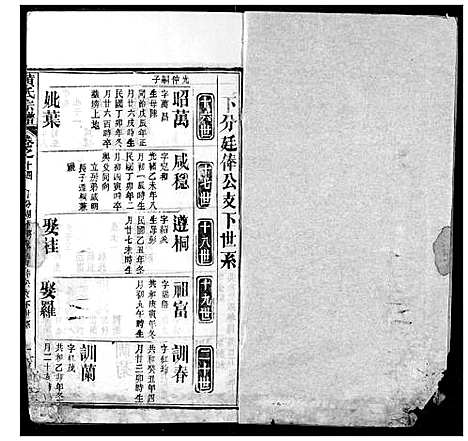 [下载][黄氏宗谱]湖北.黄氏家谱_十四.pdf