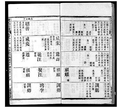 [下载][黄氏宗谱]湖北.黄氏家谱_十五.pdf